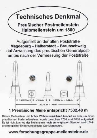 Meilenstein Hessen