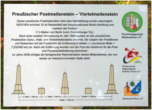 Preußischer Viertelmeilenstein Bötzow