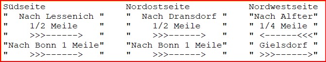 (?) Meilenstein Gielsdorf