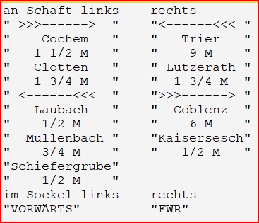 Preußischer Meilenobelisk Landkern/Kaisersesch